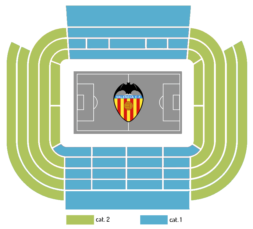 Estadio Mestalla Estadio Mestalla