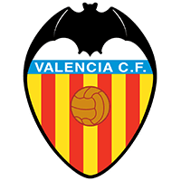 Jalkapallomatkat Valencia CF