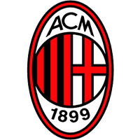 Jalkapallomatkat AC Milan