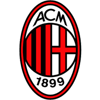 Fodbold rejser AC Milan