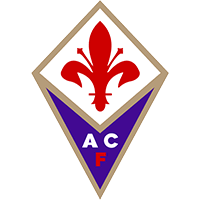 Viagens de futebol ACF Fiorentina