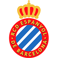 Jalkapallomatkat RCD Espanyol