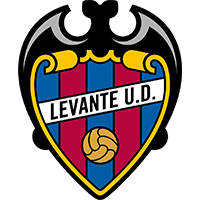 Viagens de futebol Levante UD
