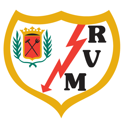 Viagens de futebol Rayo Vallecano