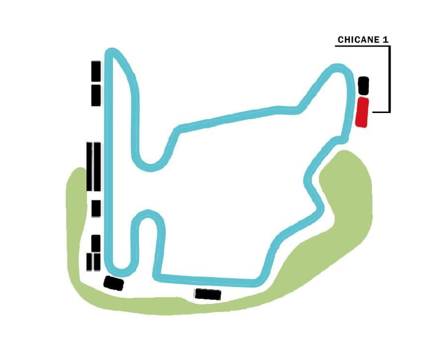 Grandstand Chicane 1 weekend