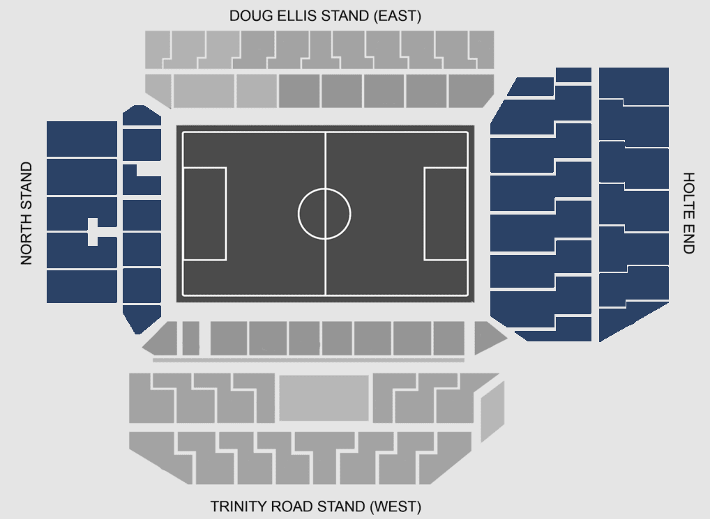 Aston Villa Tourist Package