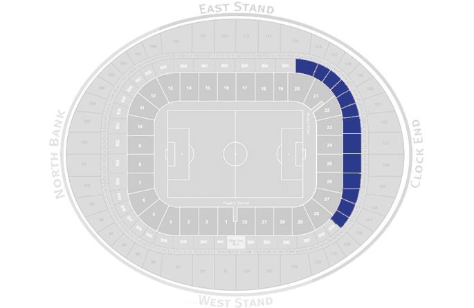 Cannon Club Level Hospitality (1x)