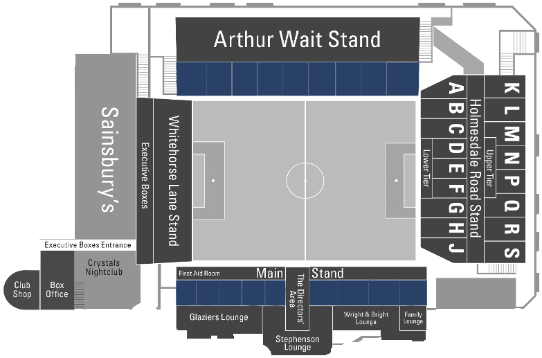 Long Side - Main Stand / Arthur Wait Stand